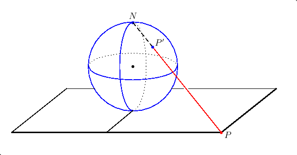 math-riemann-sphere