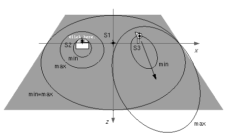 Sound node example